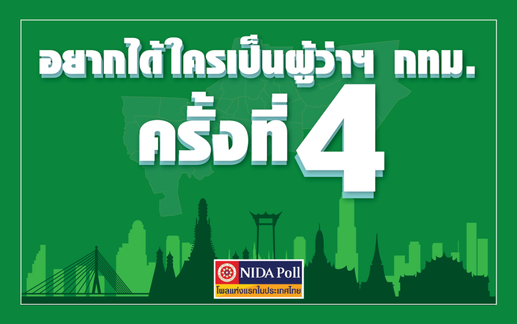 ผลการสำรวจความคิดเห็นประชาชนว่าอยากได้ใครเป็นผู้ว่าราชการกรุงเทพมหานคร ครั้งที่ 4 โดยนิด้าโพล (Public preference survey on candidates for Bangkok Governor, round 4, conducted by NIDA Poll)